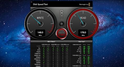 durability test on hard drive mac|macbook pro hard drive checker.